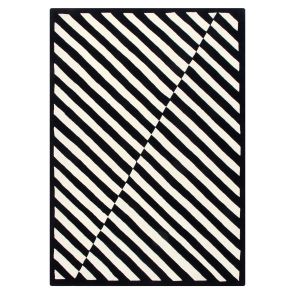 Milo Rug