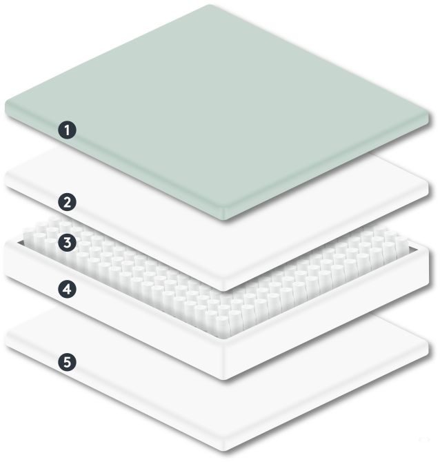 EU - Madrass - King Size-view6