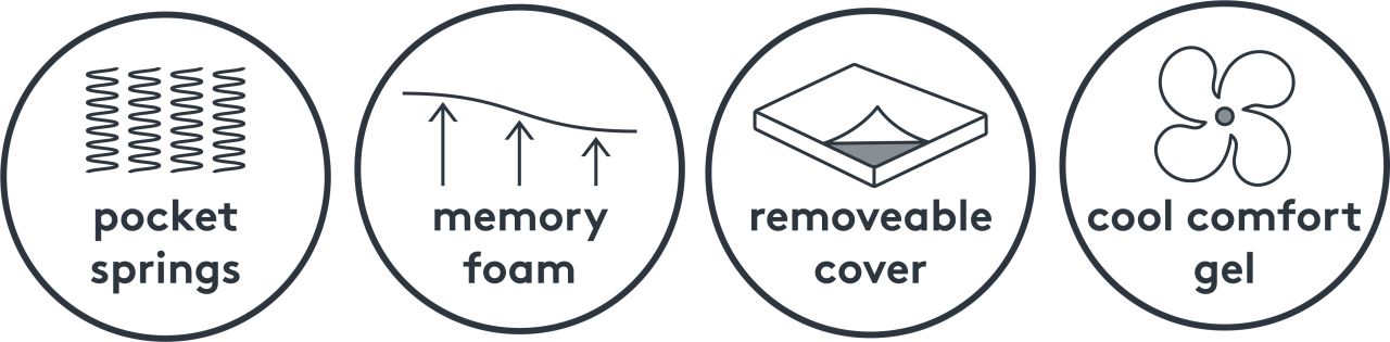 EU - Madrass - King Size-view7